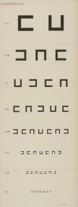 Шрифты и таблицы для изследования зрения д-ра А. Крюкова 1899 год - 5b73aa2e6c40.jpg