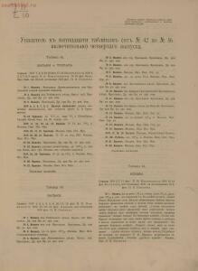 Народные русские деревянные изделия 1910-1914 гг - 4_07.jpg