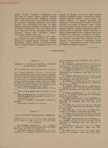 Народные русские деревянные изделия 1910-1914 гг - 6_06.jpg