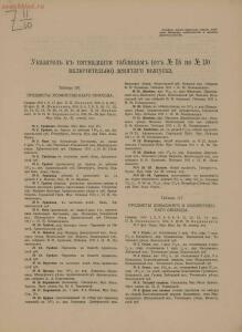 Народные русские деревянные изделия 1910-1914 гг - 9_03.jpg