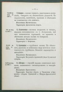 Алфавитный список народов, обитающих в Российской империи 1895 года - 1895 Sp narodov Rossii_018.jpg