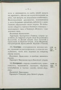 Алфавитный список народов, обитающих в Российской империи 1895 года - 1895 Sp narodov Rossii_021.jpg