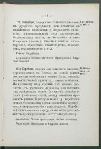 Алфавитный список народов, обитающих в Российской империи 1895 года - 1895 Sp narodov Rossii_055.jpg