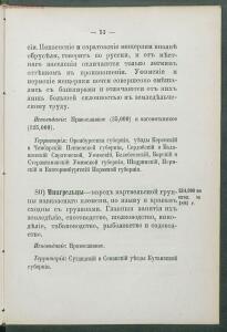 Алфавитный список народов, обитающих в Российской империи 1895 года - 1895 Sp narodov Rossii_065.jpg