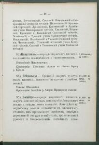 Алфавитный список народов, обитающих в Российской империи 1895 года - 1895 Sp narodov Rossii_067.jpg