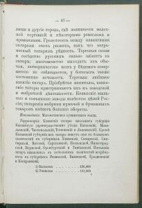 Алфавитный список народов, обитающих в Российской империи 1895 года - 1895 Sp narodov Rossii_079.jpg