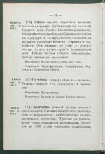 Алфавитный список народов, обитающих в Российской империи 1895 года - 1895 Sp narodov Rossii_088.jpg