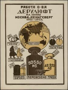Авиационные плакаты СССР 1920-х годов - 20-AYz2TUyWGT8.jpg
