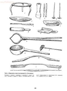 Справочник по старинным предметам Древней Руси. - p0250.jpg