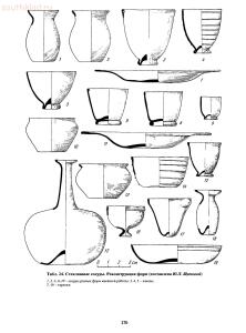 Справочник по старинным предметам Древней Руси. - p0270.jpg