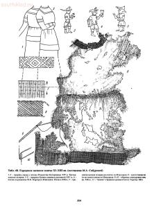 Справочник по старинным предметам Древней Руси. - p0314.jpg