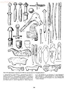 Справочник по старинным предметам Древней Руси. - p0326.jpg