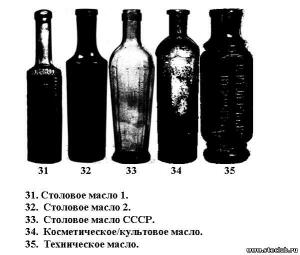 Классификация бутылок по формам - 3093310.jpg