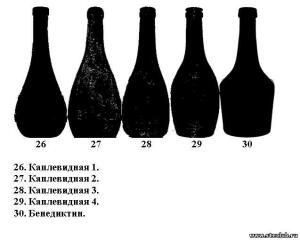 Классификация бутылок по формам - 6349682.jpg