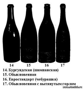 Классификация бутылок по формам - 0746530.jpg