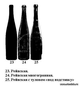 Классификация бутылок по формам - 9437693.jpg