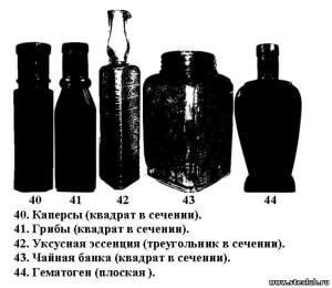 Классификация бутылок по формам - 1348566.jpg